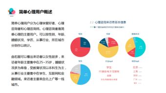 簡(jiǎn)單心理產(chǎn)品設(shè)計(jì)評(píng)估報(bào)告