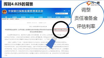 揮別4.025告別高預(yù)定利率時(shí)代24頁(yè).pptx